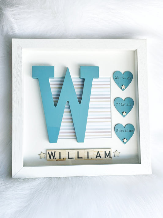 Personalised Initial frame